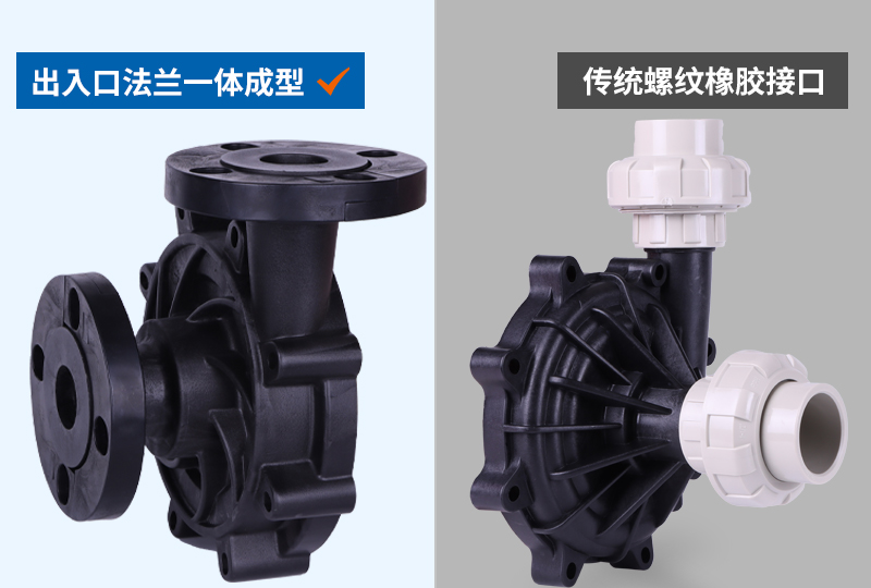 創(chuàng)升耐腐蝕磁力泵進(jìn)出水口一體成型無(wú)泄漏